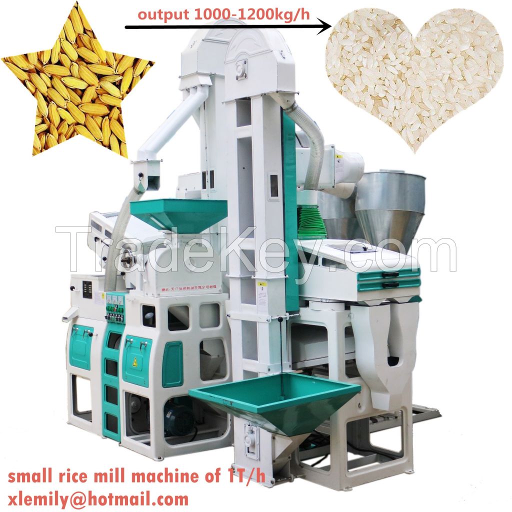 rice mill machine price philippines