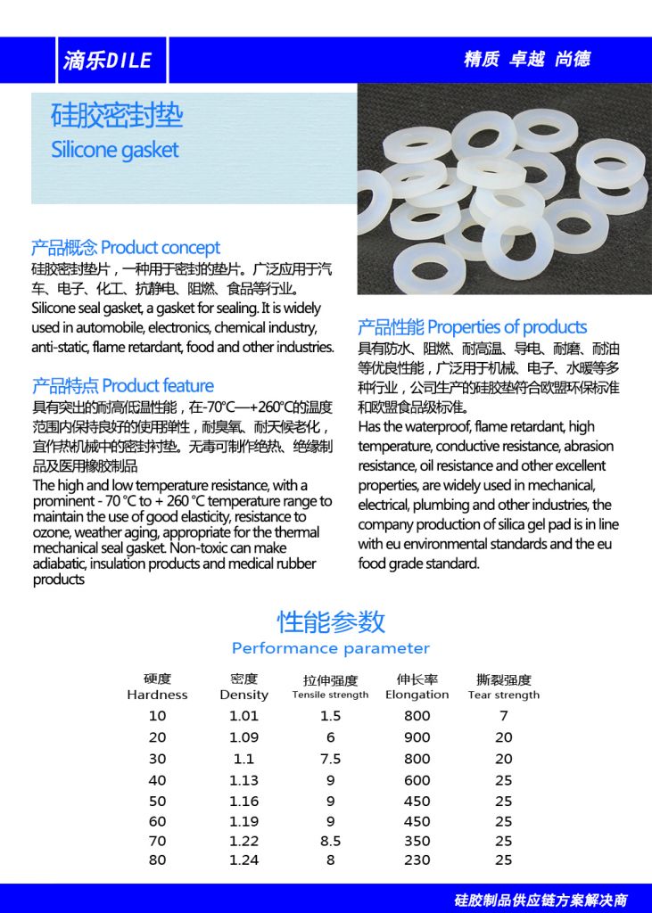 silicone gasket