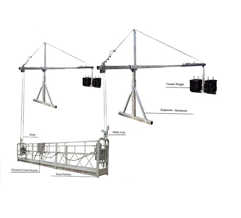 suspended platform zlp630/ZLP800