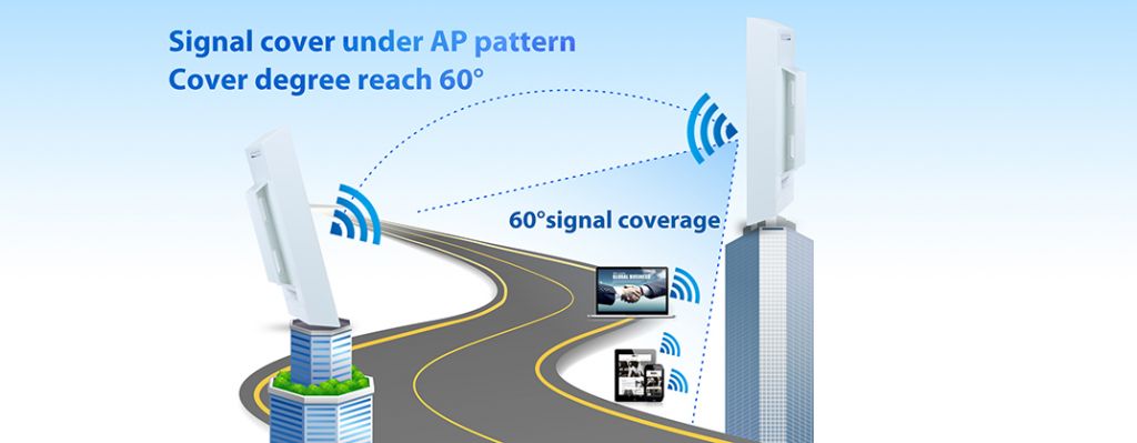 10km distance 802.11a/n wireless bridge/AP/CPE for outdoor