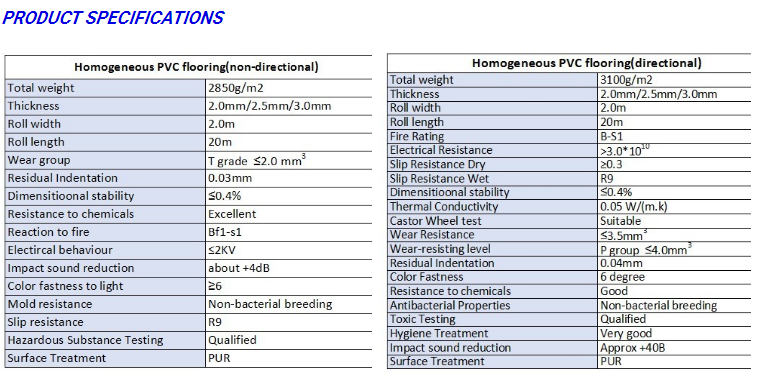 Non-directional homogeneous rolls flooring