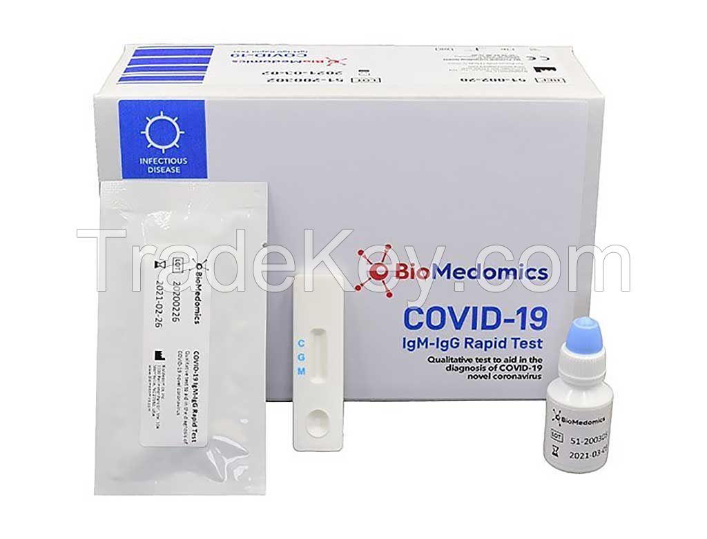 Rapid COVID-19 Test kits/ Instruments and apparatus used in Diagnostic Test