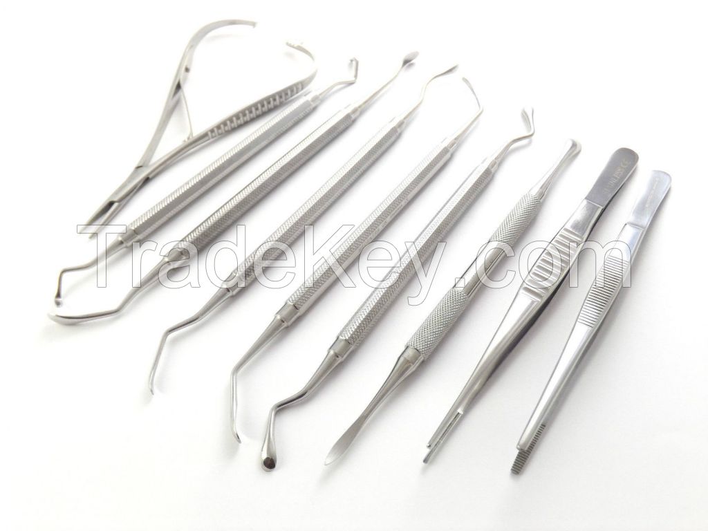 Extracting Forcep