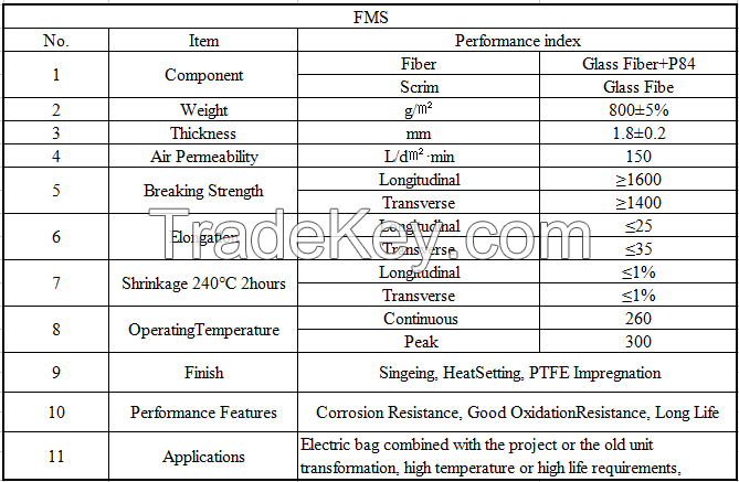 Compound Heat Resistant FMS Baghouse Filter Bags for Industrial Dust Collector