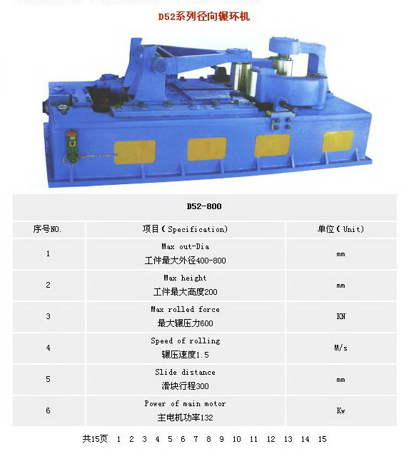 ring rolling machine_horiziontal