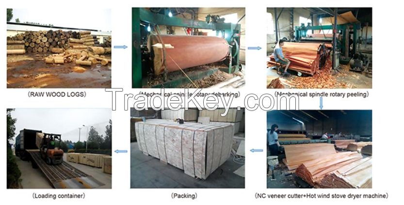 Wood veneer 8ft spindle rotary peeling machine