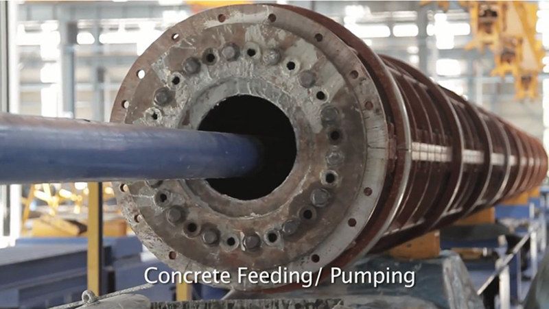 Concrete Pumping System