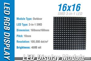 16×16 Full Color Display Module SLM-P10RGB-160×160