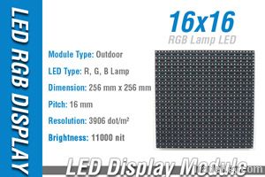 SLM-P16RGB-256Ã—256 Full Color Module