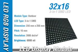 SLM-P16RGB-256Ã—256 Full Color Module