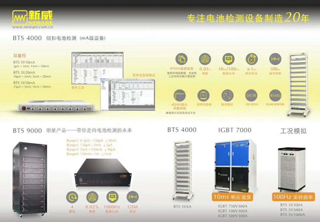 IGBT7000 High Performance Battery Pack Testing System