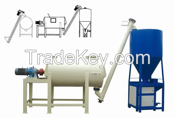 dry mortar production line