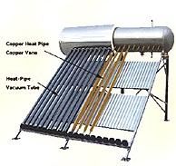 Integrated Pressurized Solar Water Heater