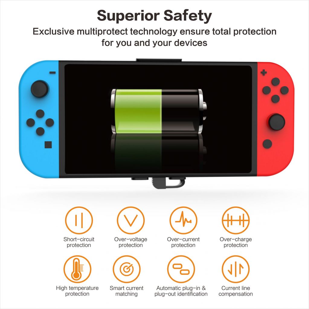 10000mAh External Back Power Bank Battery Charger Portable for Nintendo Switch
