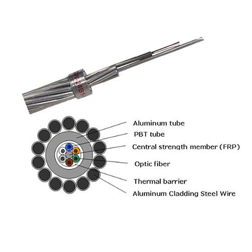 Factory price outdoor single mode opgw fiber optic cable