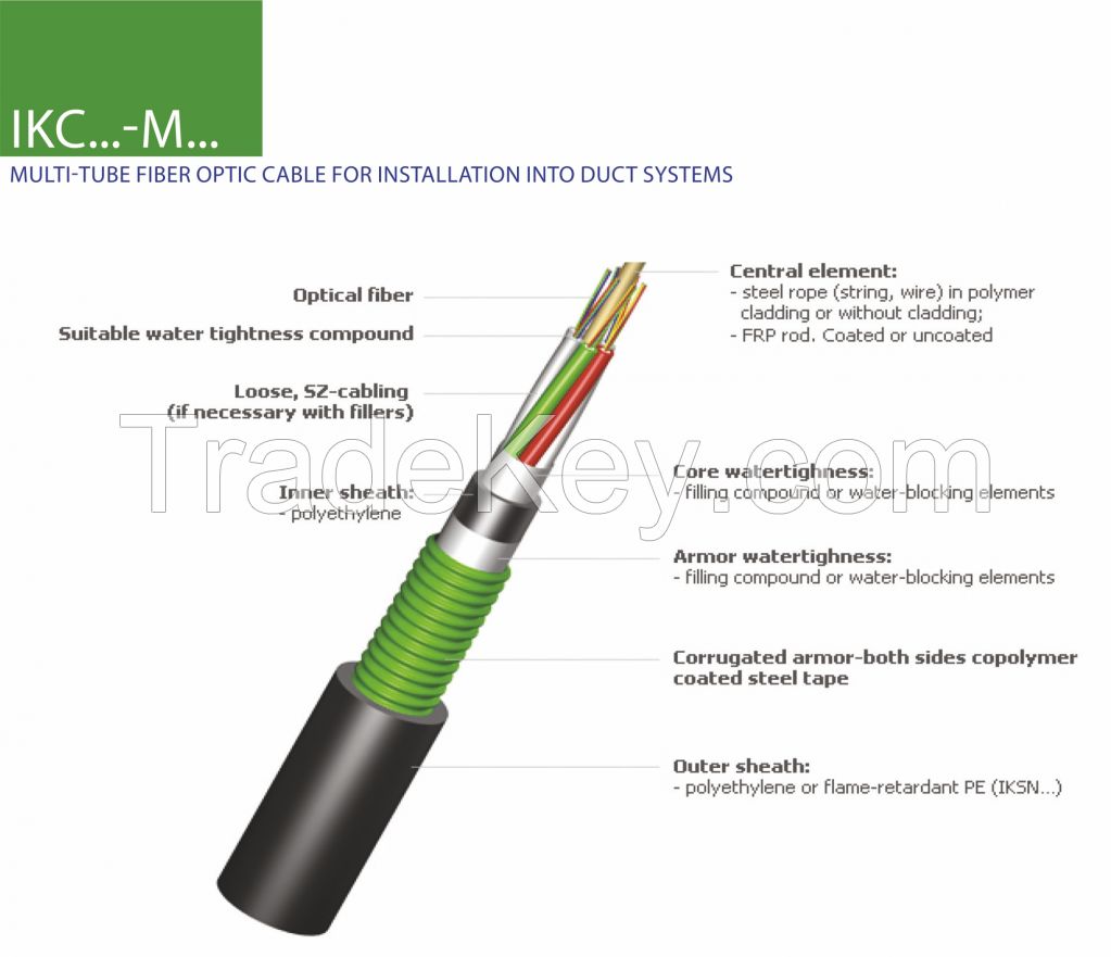 Fibre optic cable corrugated steel tape armour