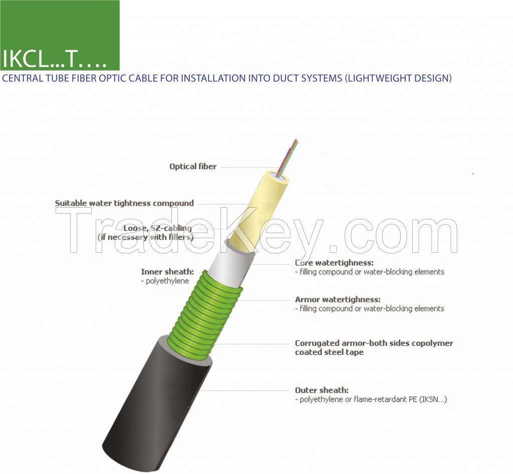 Fibre optic cable corrugated steel tape armour