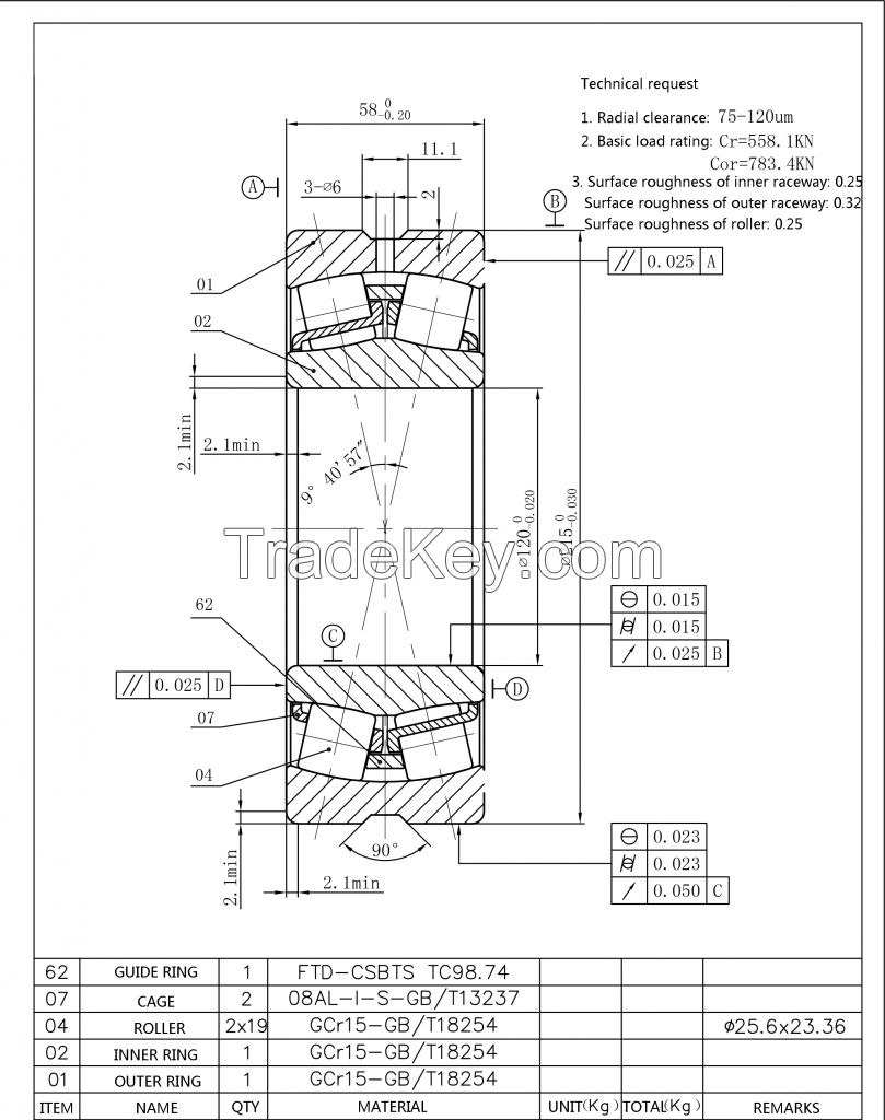 22224EW33 spherical roller bearings 