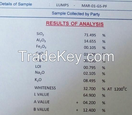 Sandstone, Dolomite, quartz, Kaolin , Steam Coal, Red Ochre, Granite, Marble, , Feldspar, Potash