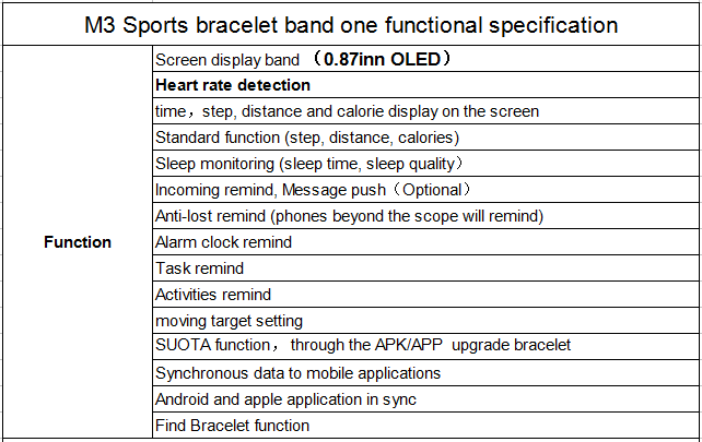 M3 Smart Bracelet Exercise Heart Rate Blood Pressure Fitness Sports Bracelet