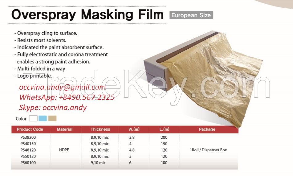 Plastic Masking Film