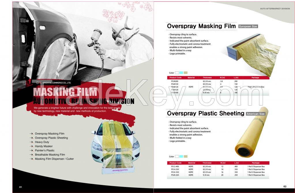 Automotive Disposable Masking Film