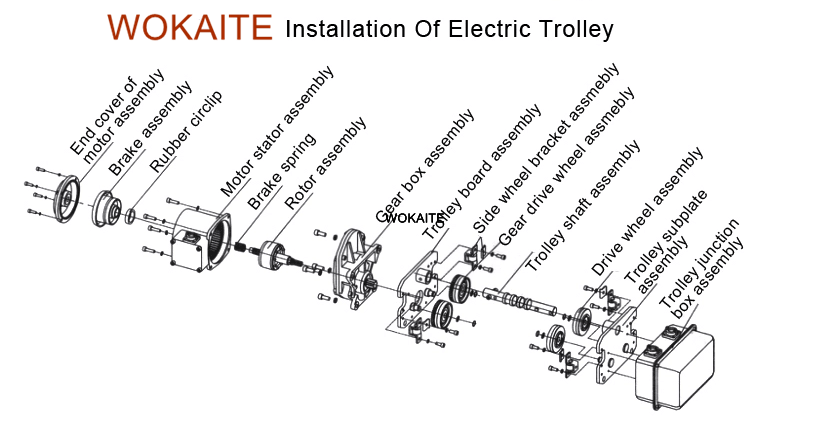 WOKAITE 3 ton electric chain hoist with single chain, 380V