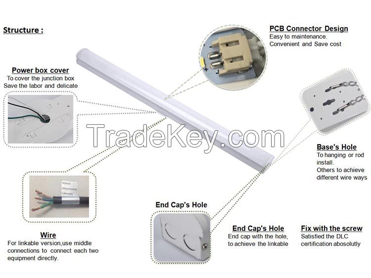 led linear strip light