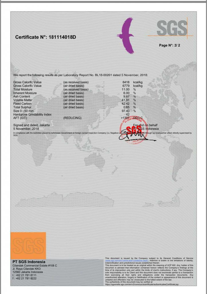 Sell Lowest Price Indonesia / Vietnam Anthracite Coal