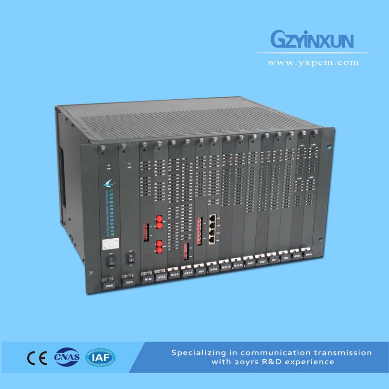 Centralized Integrated Service Access Platform-ZMUX-3300