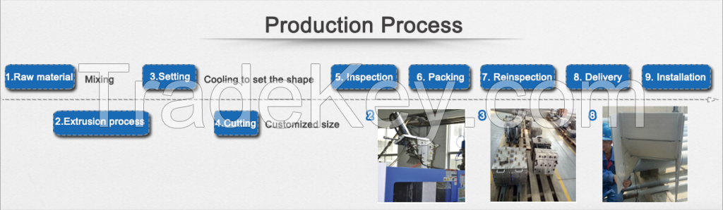 Polymer alloy cable tray and flexible weight cable tray