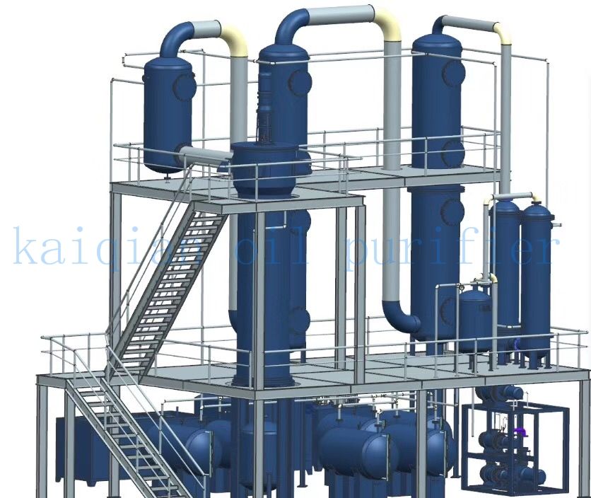 Tire / Plastic oil Molecular Distillation Plant