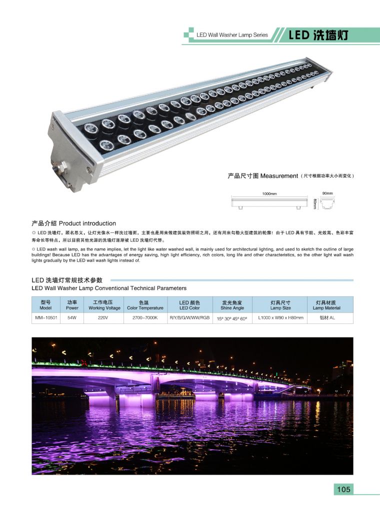 LED WALL WASHER LAMP FOR OUTDOOR LIGHTING DECORATION