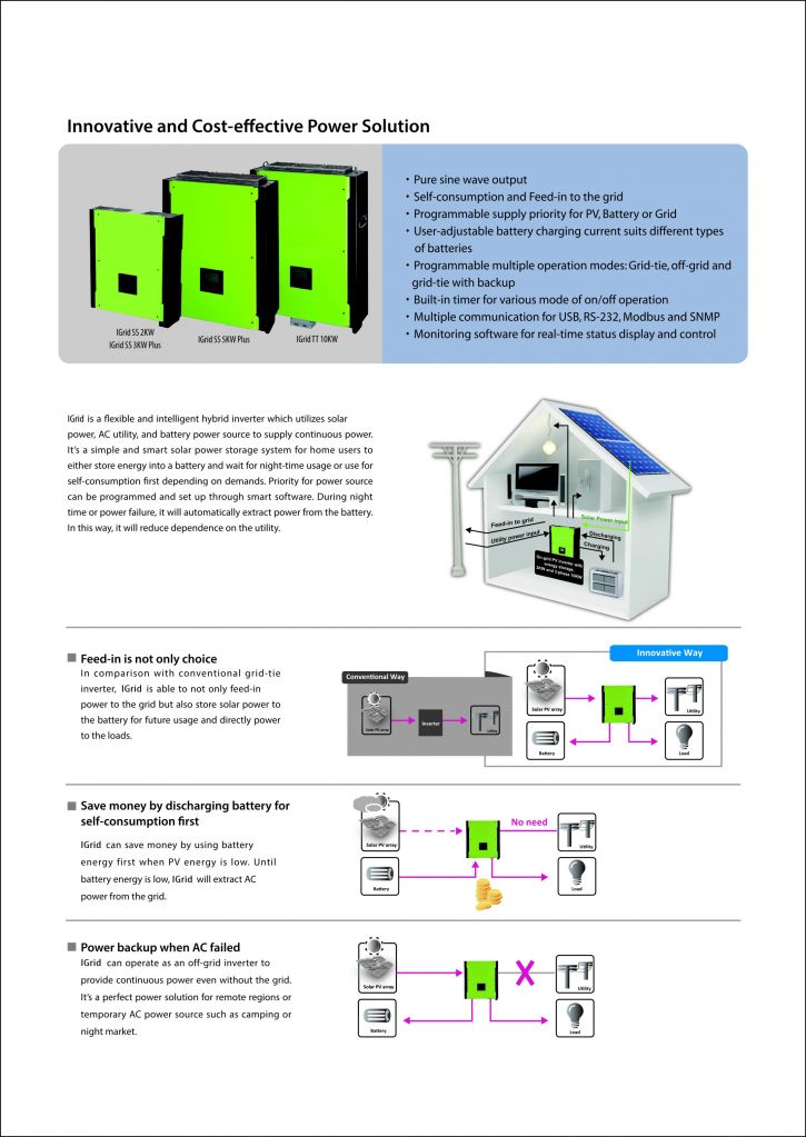 10kw 3-Phase Hybrid Inverter