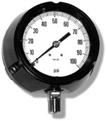 Safety process gauge