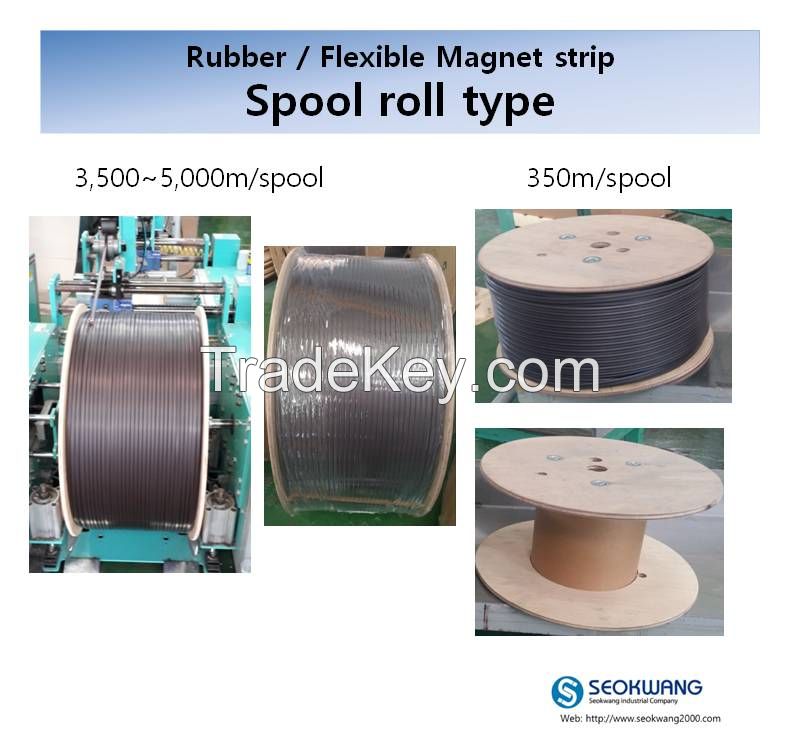 Rubber magnet strip for refrigerator door