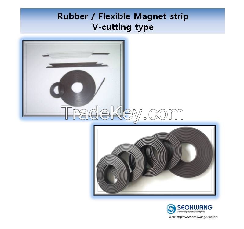 Rubber magnet strip for refrigerator door