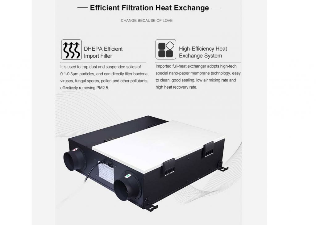 House ventilation system LT-VA250 high heat recovery air exchanger system