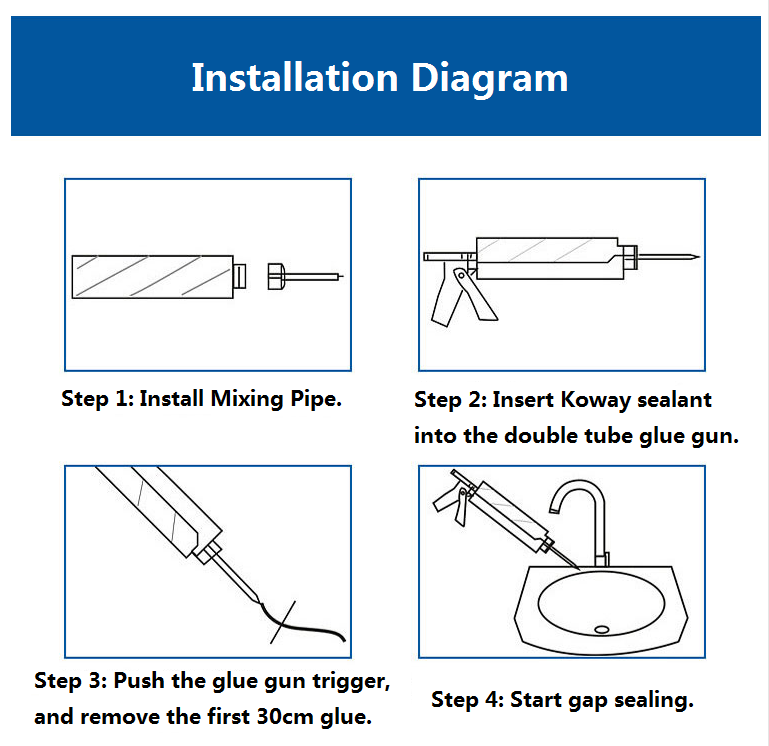 KOWAY non shrink flexible grout epoxy tile grout for caulk sealing