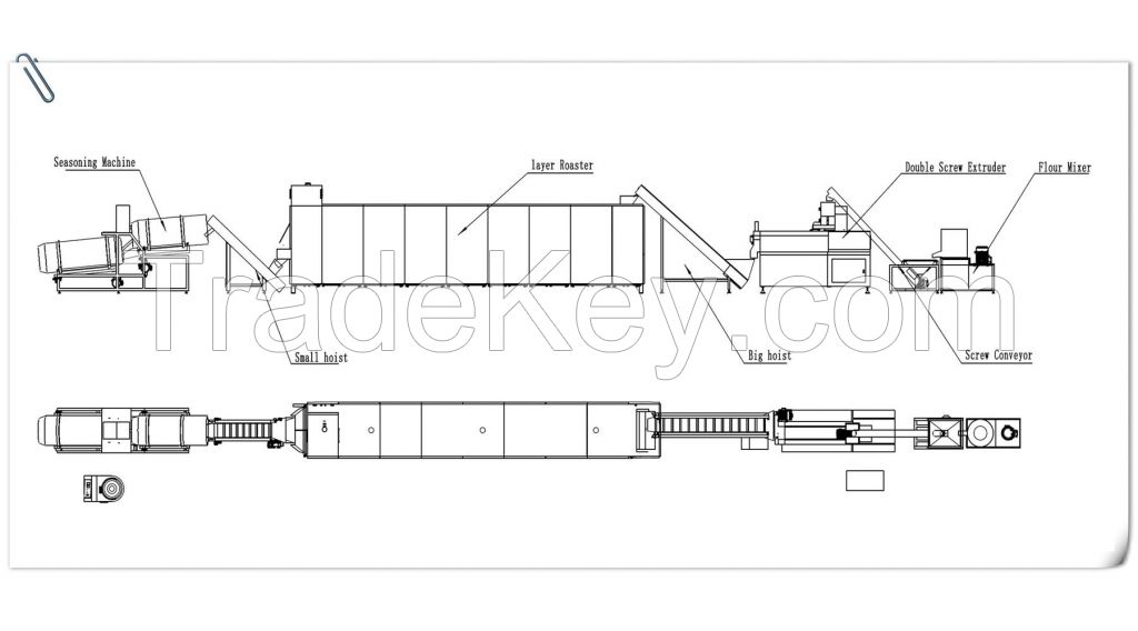 Continuous Crispy Dental Care  Approved ISO Approved  Puff Snacks Extruder