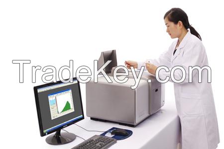 Economical and Compact Laser Particle Size Analyzer