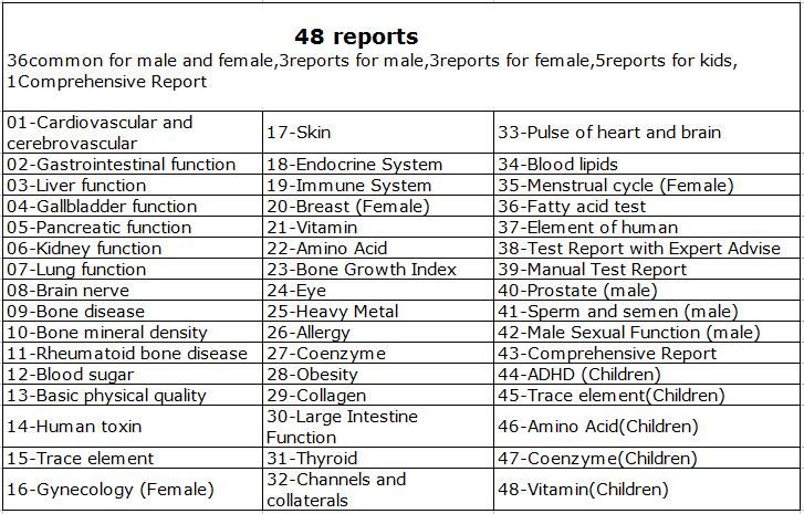 4th generation original software quantum therapy analyzer with 48 reports CE approved