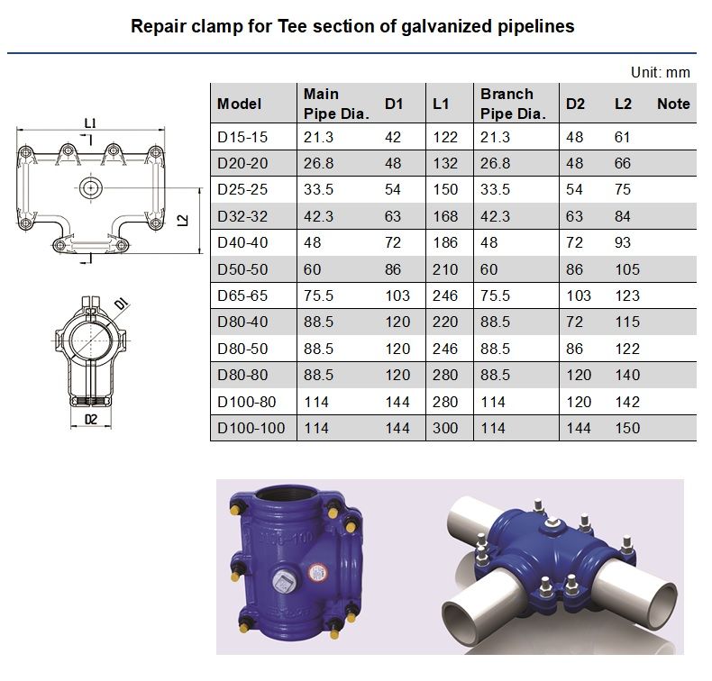 pipe fitting, repair clamp, pipe Tee, water stopper- Tee section of galvanized pipelines