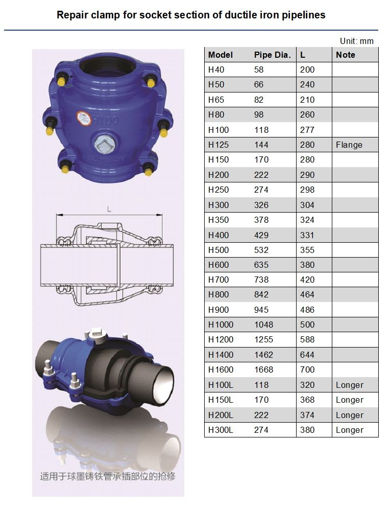 pipe fitting, repair clamp- Socket of ductile iron pipes