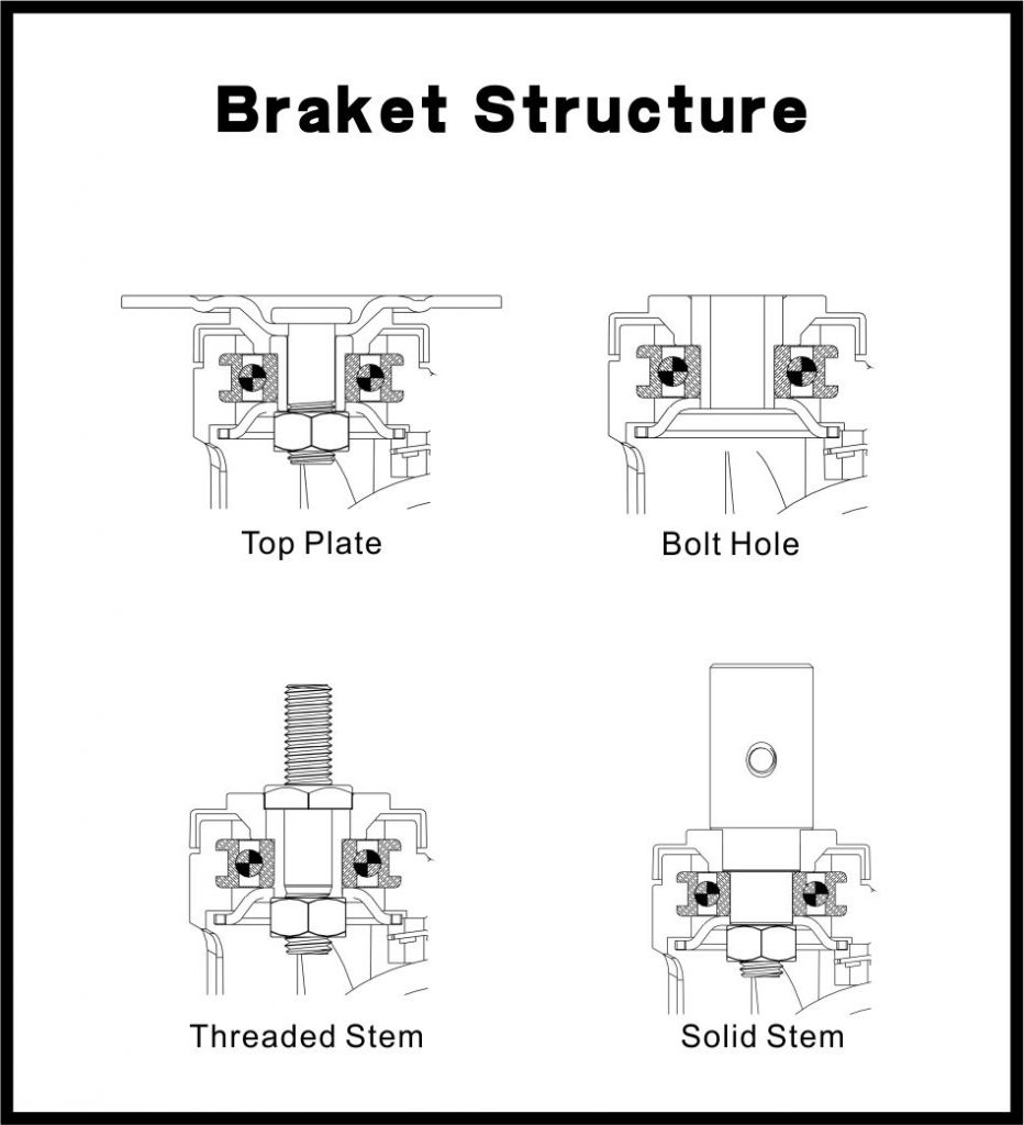 5 Inch TPR Double Brake Medical Caster Wheels