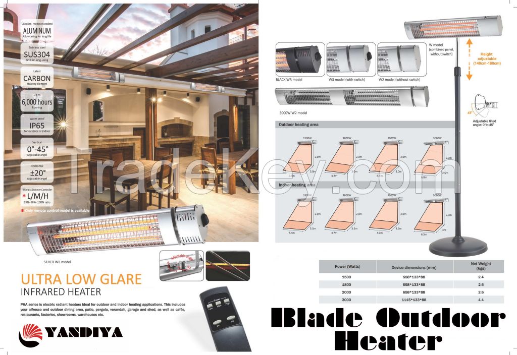 Blade Infrared Bar Heater