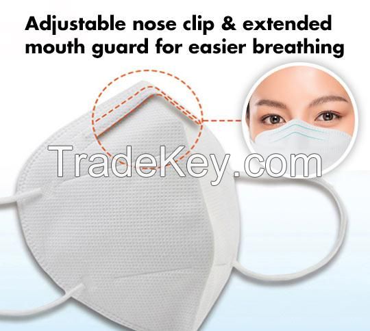 Surgical mask  N95 mask for sale