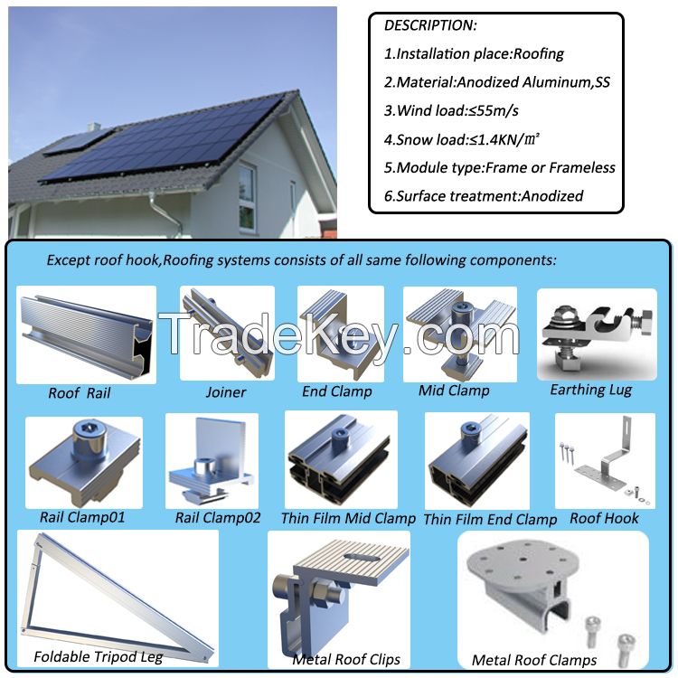 Wanael Adjustable Solar Power Station Ground Mounting Rail Kits Photovoltaic Fixing Bracket Support