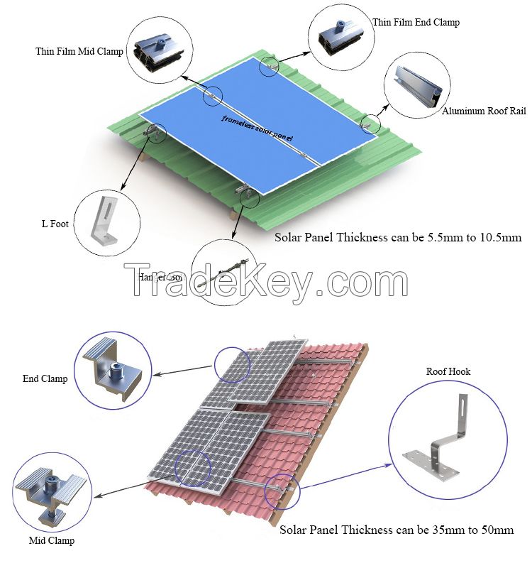 2018 New MOSFET 2.5KW home solar power system off grid or on grid inverter With Good