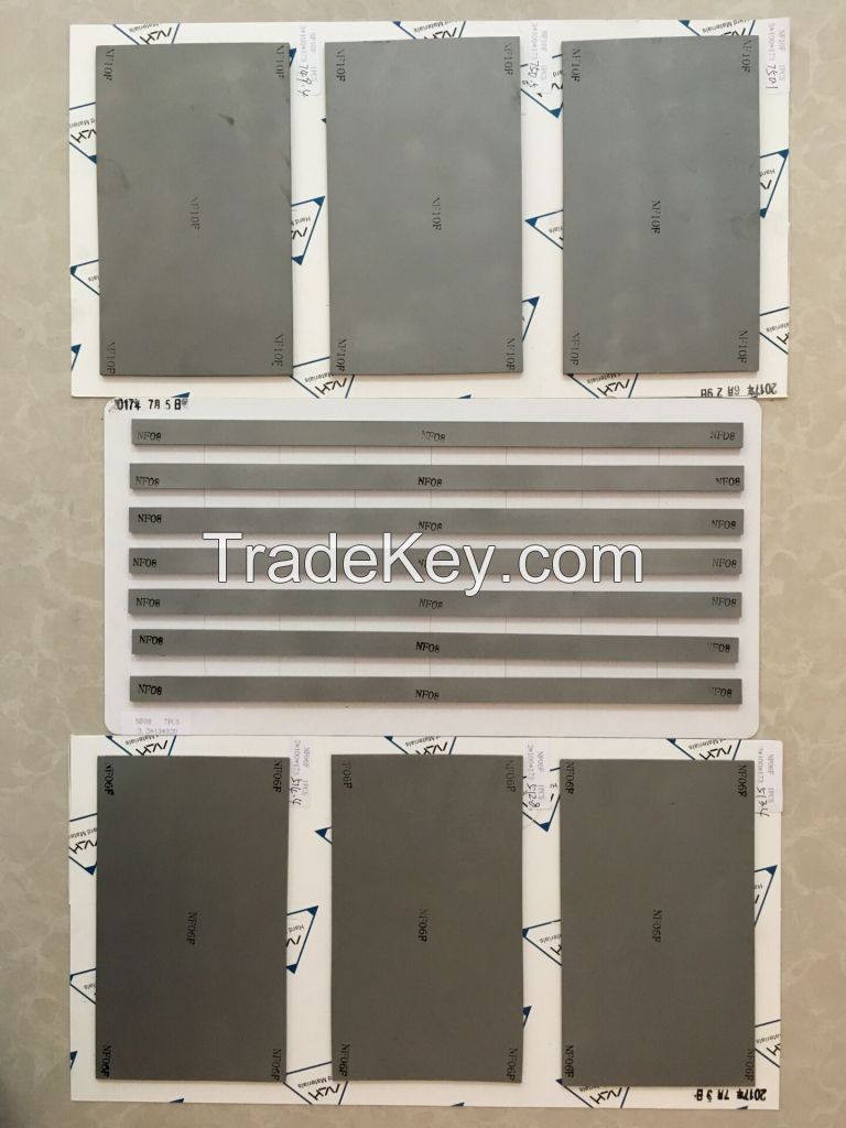 Tungsten Carbide Plate